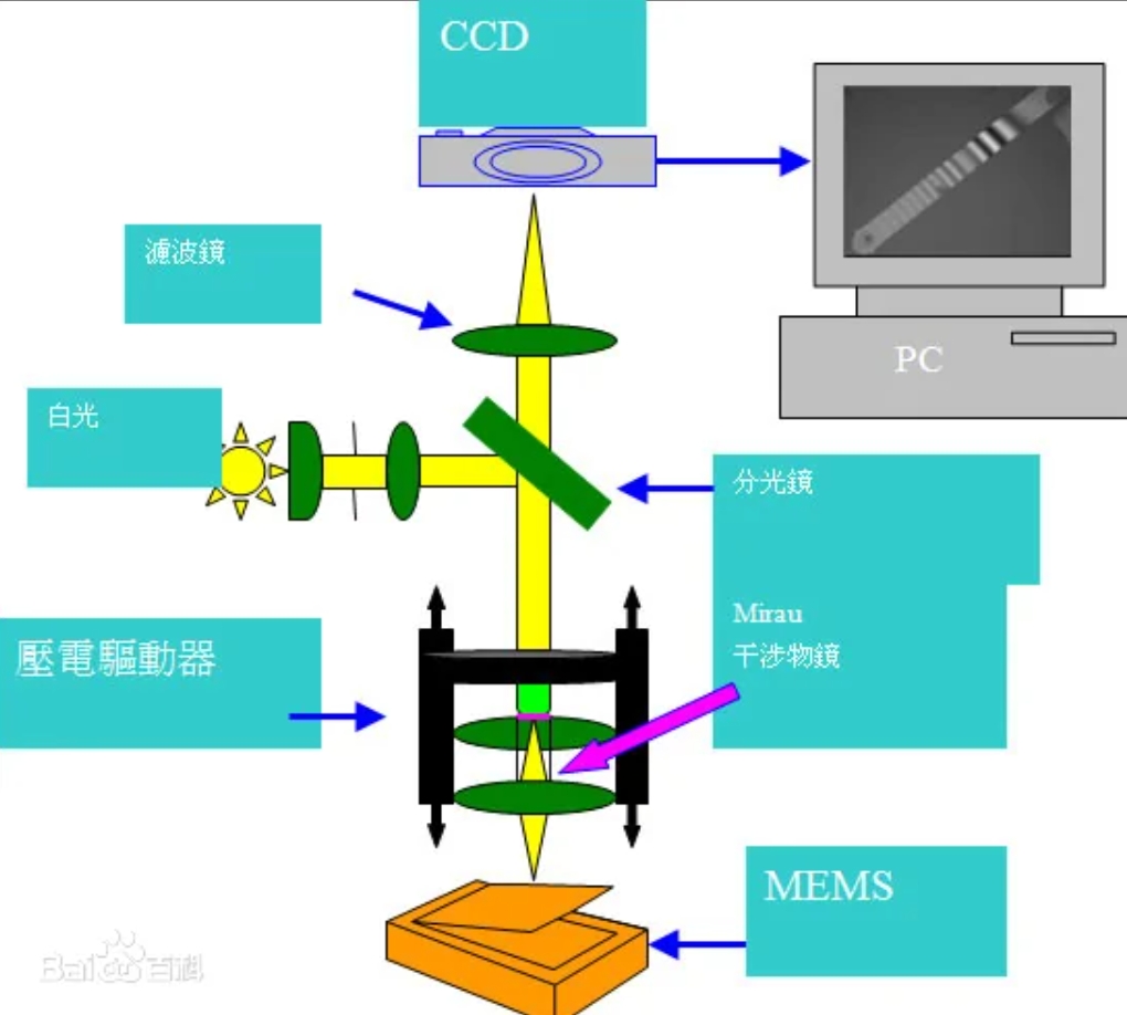 Weixin Screenshot_20231016105135.png