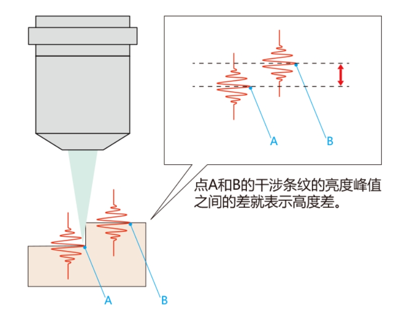 Weixin Screenshot_20231018114005.png